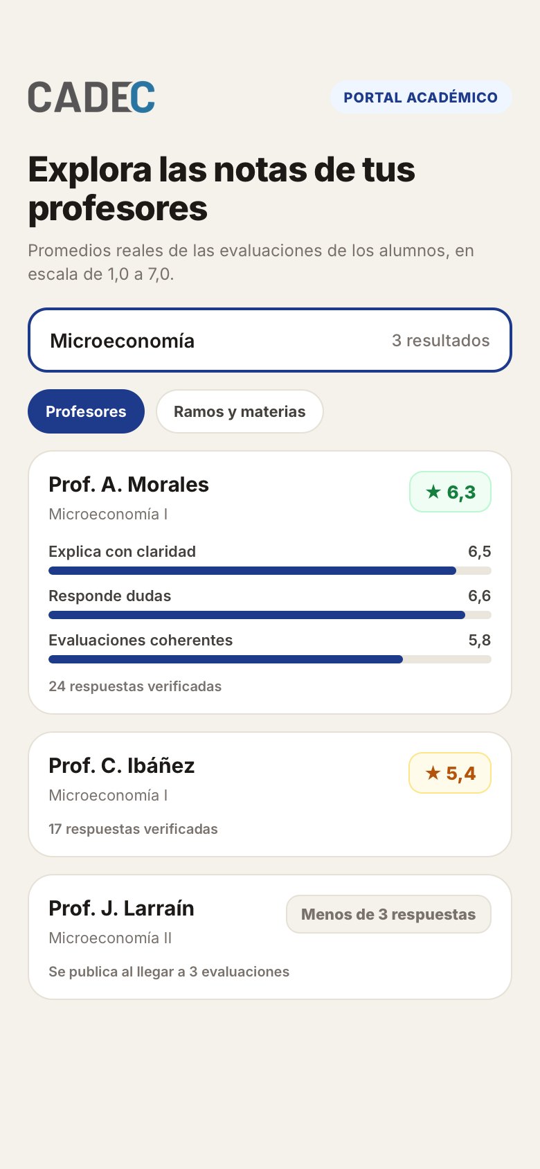 Buscador de profesores de CADEC
