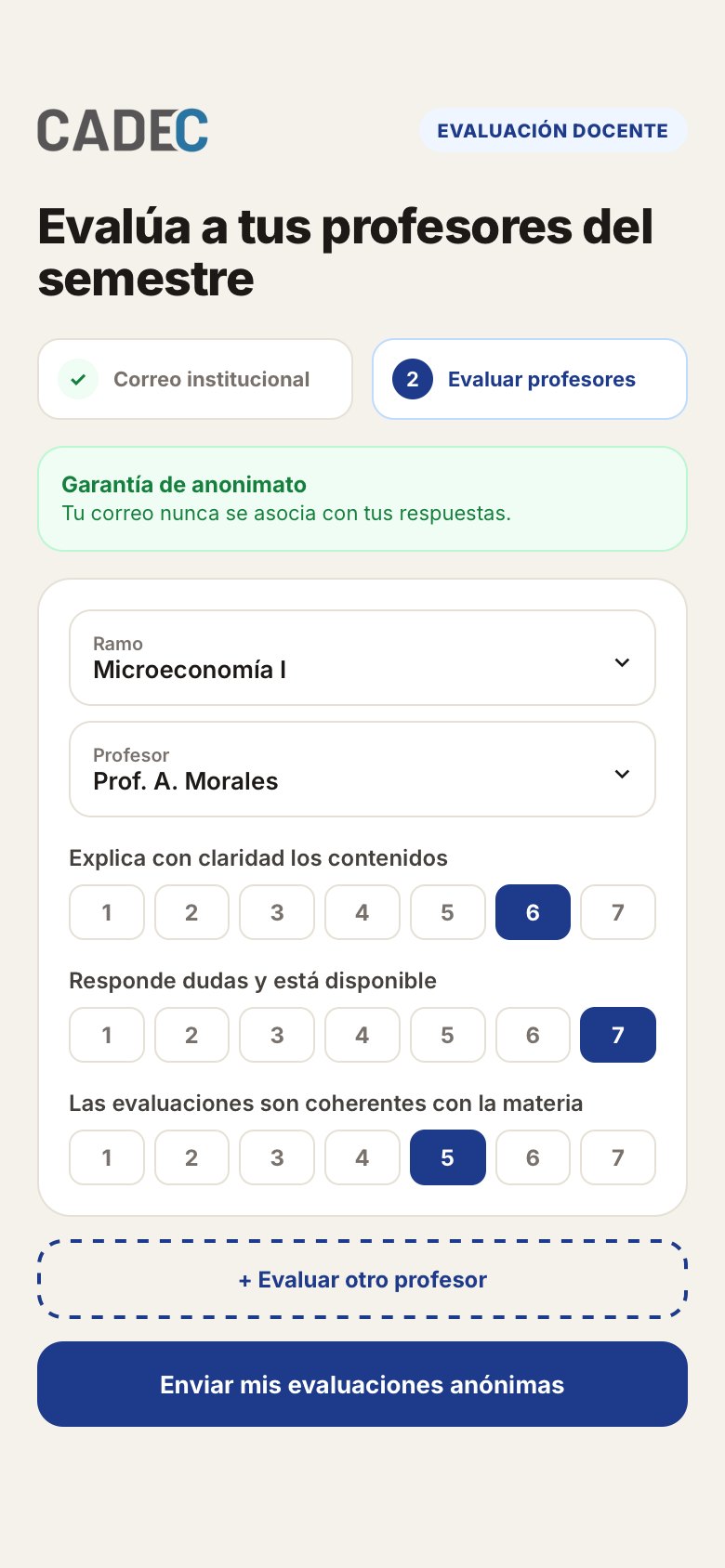 Evaluación docente anónima de CADEC